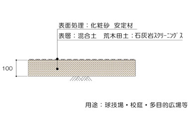 混合土1断面図