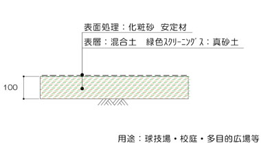 混合土3断面図